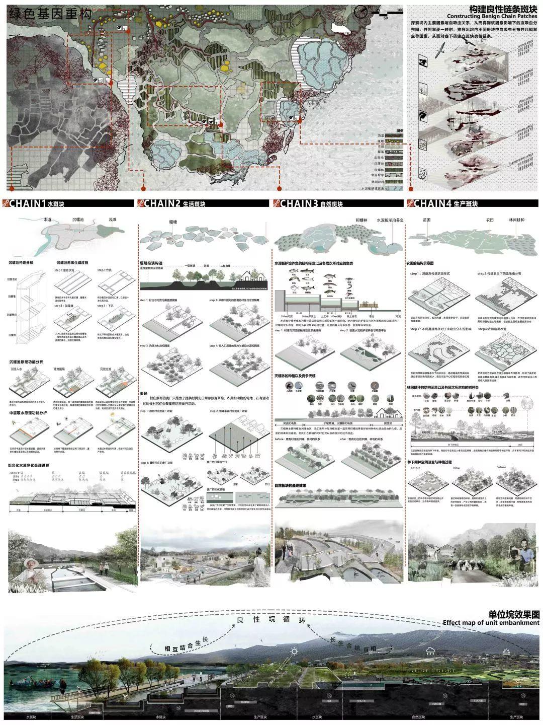 2019 LA先锋奖获奖名单新鲜出炉!获奖作品进入公示期 2019 LA先锋奖获奖名单新鲜出炉!获奖作品进入公示期
