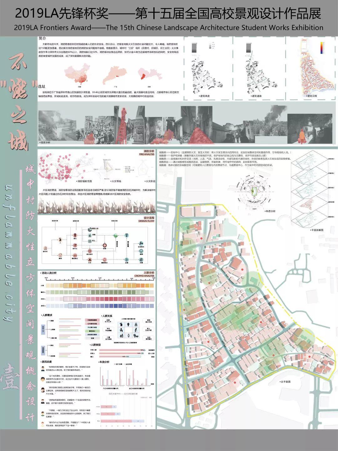 2019 LA先锋奖获奖名单新鲜出炉!获奖作品进入公示期 2019 LA先锋奖获奖名单新鲜出炉!获奖作品进入公示期