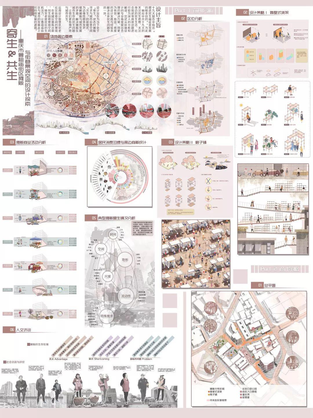 2019 LA先锋奖获奖名单新鲜出炉!获奖作品进入公示期 2019 LA先锋奖获奖名单新鲜出炉!获奖作品进入公示期
