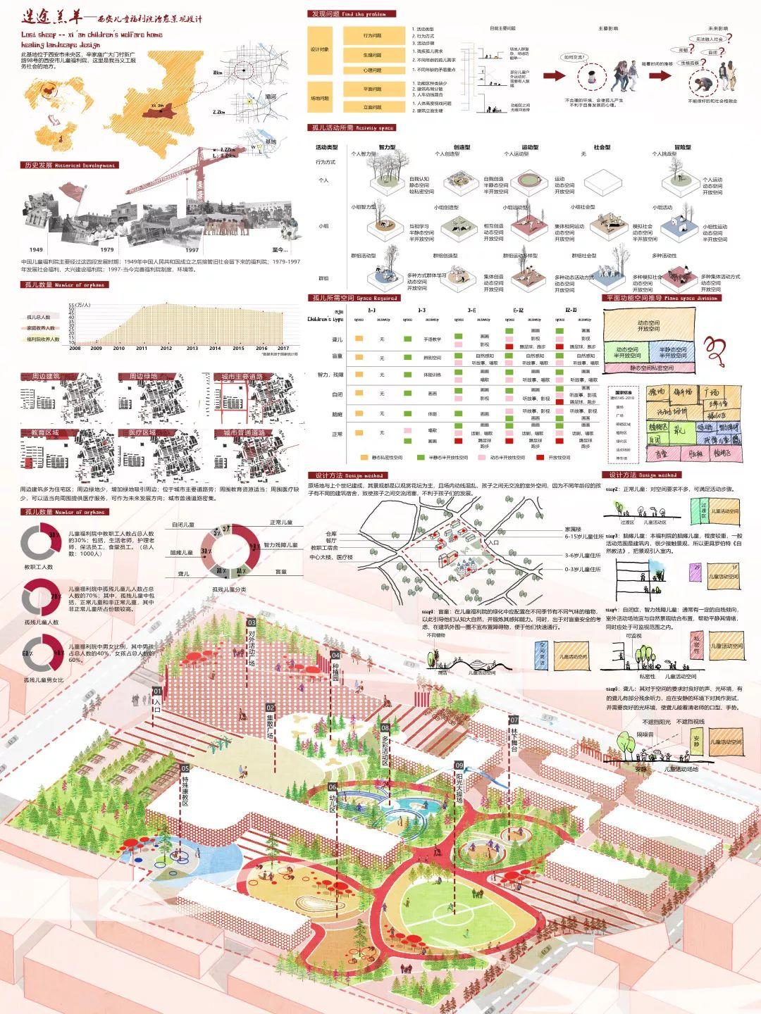 2019 LA先锋奖获奖名单新鲜出炉!获奖作品进入公示期 2019 LA先锋奖获奖名单新鲜出炉!获奖作品进入公示期