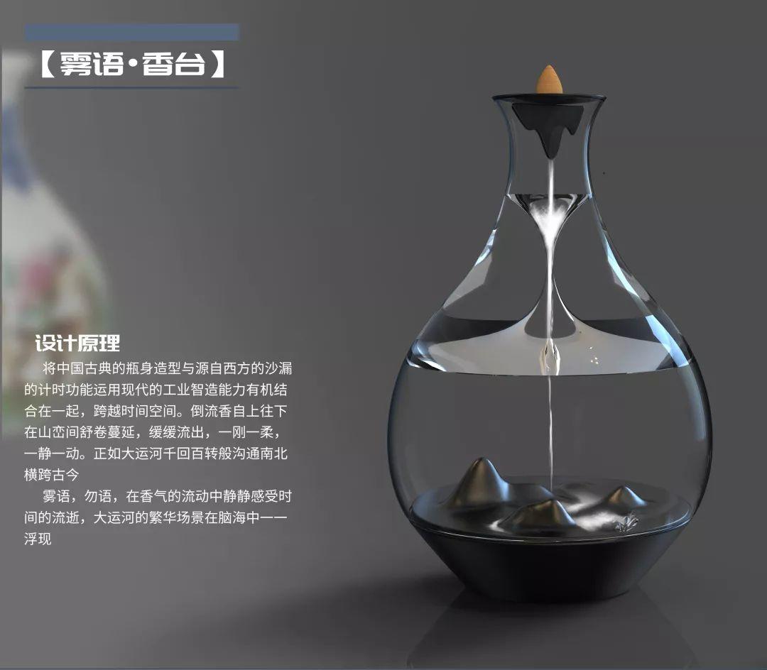 运河竞帆势纵横 | 大赛金、银、铜奖名单正式公示 运河竞帆势纵横 | 大赛金、银、铜奖名单正式公示