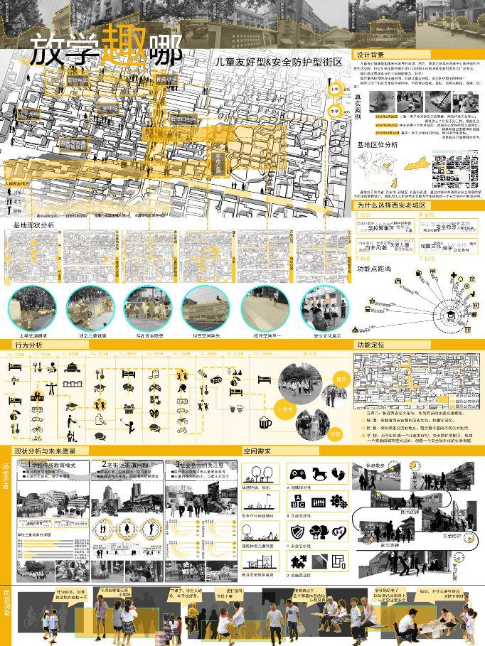 2019 LA先锋奖获奖名单新鲜出炉!获奖作品进入公示期 2019“LA先锋奖”第十五届全国高校景观设计毕业作品展作品征集获奖名单及部分作品