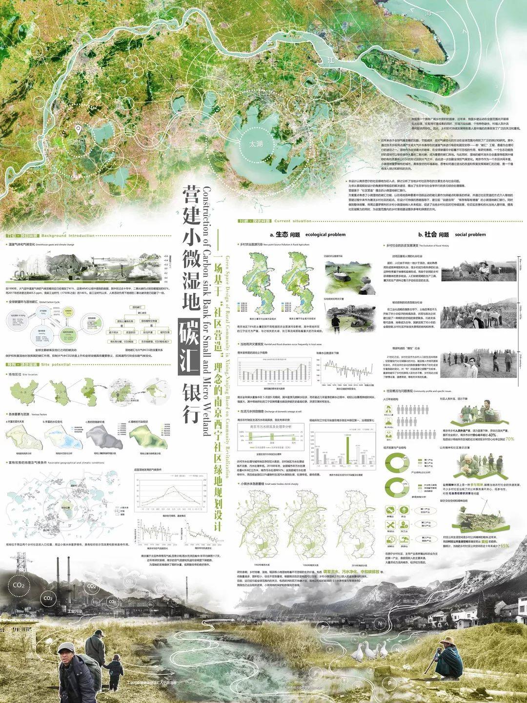 2019 LA先锋奖获奖名单新鲜出炉!获奖作品进入公示期 2019 LA先锋奖获奖名单新鲜出炉!获奖作品进入公示期