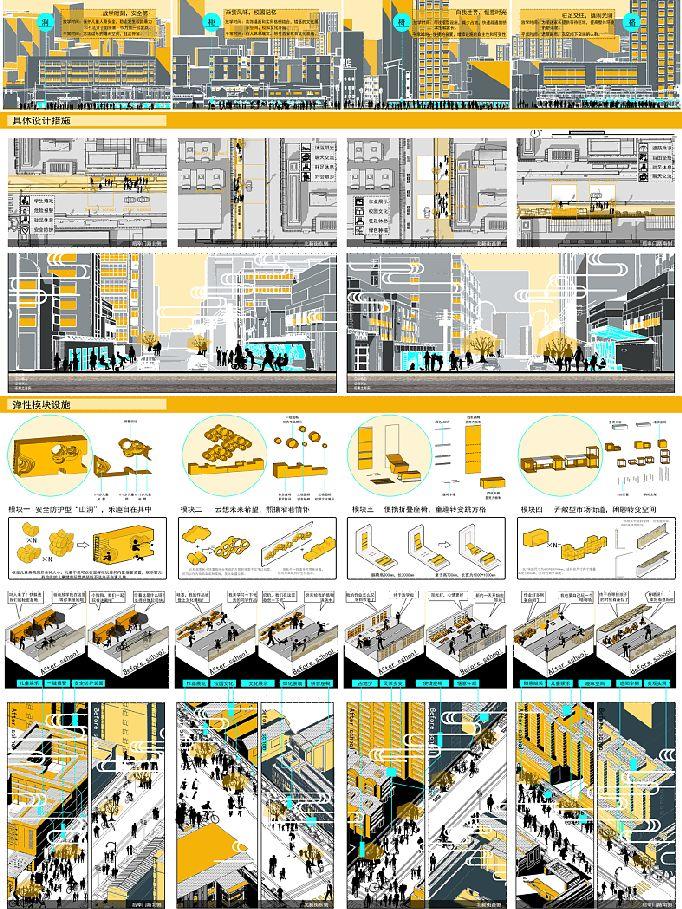 2019 LA先锋奖获奖名单新鲜出炉!获奖作品进入公示期 2019“LA先锋奖”第十五届全国高校景观设计毕业作品展作品征集获奖名单及部分作品