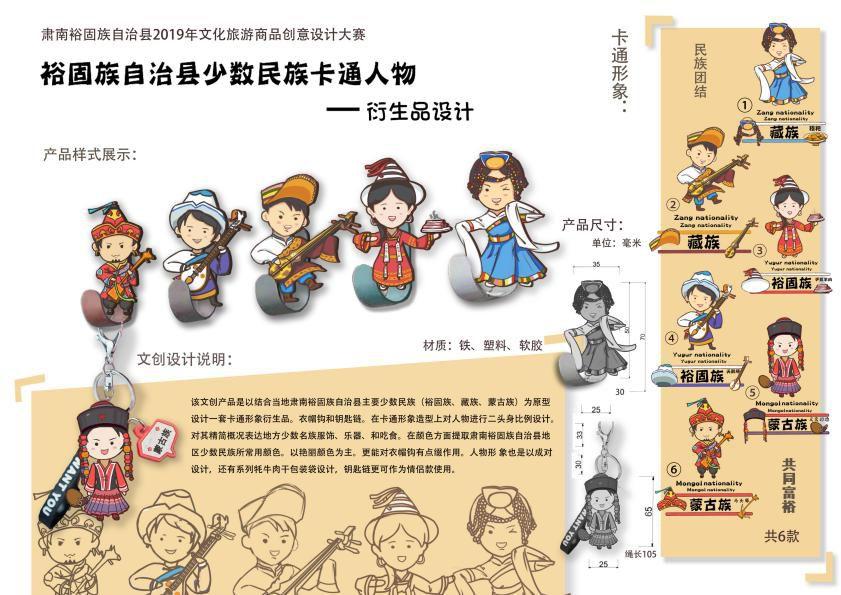 肃南裕固族自治县2019年文化旅游商品创意设计大赛获奖名单及获奖作品