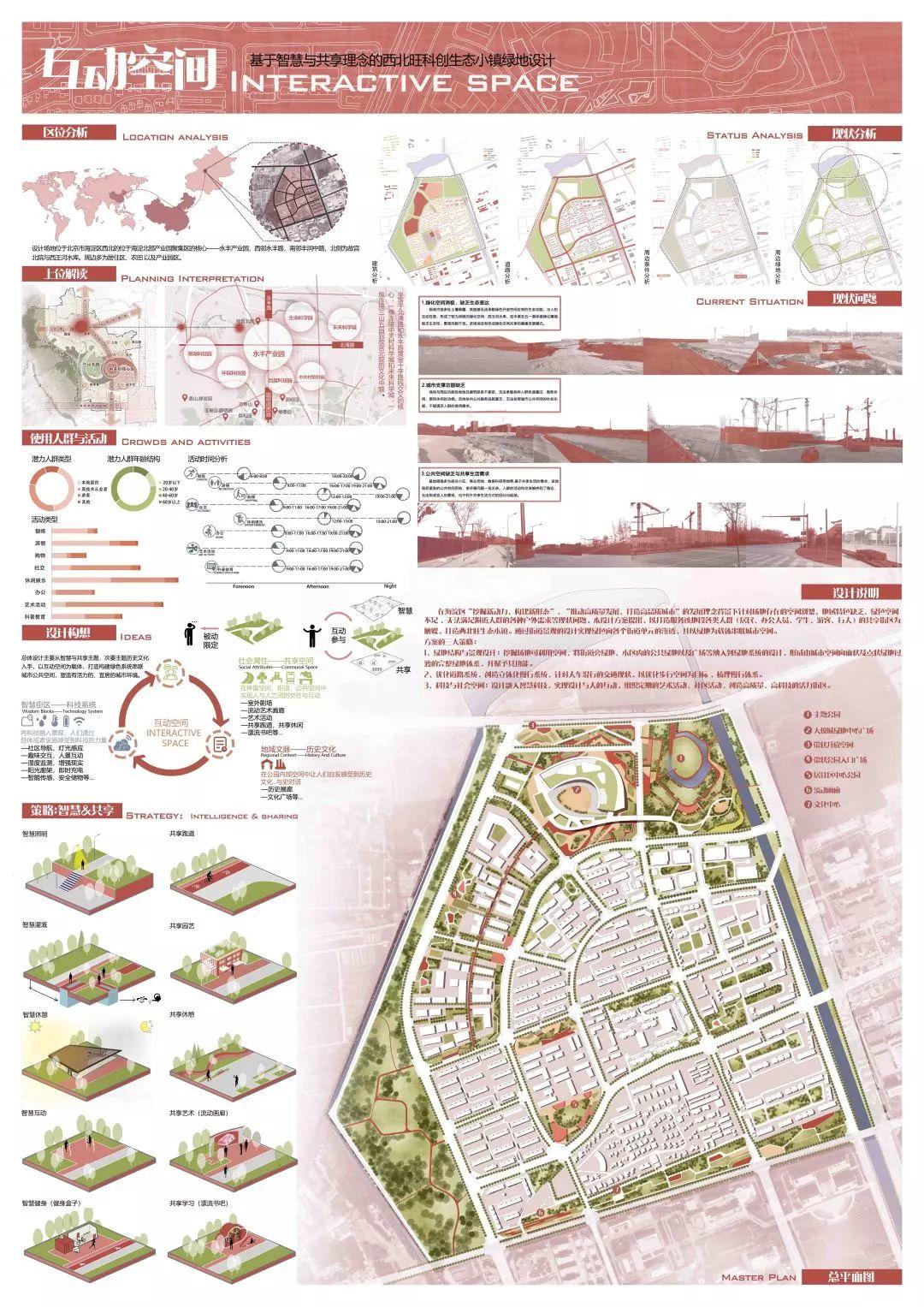 获奖结果揭晓 | 新型城市绿色空间系统设计竞赛 获奖结果揭晓 | 新型城市绿色空间系统设计竞赛