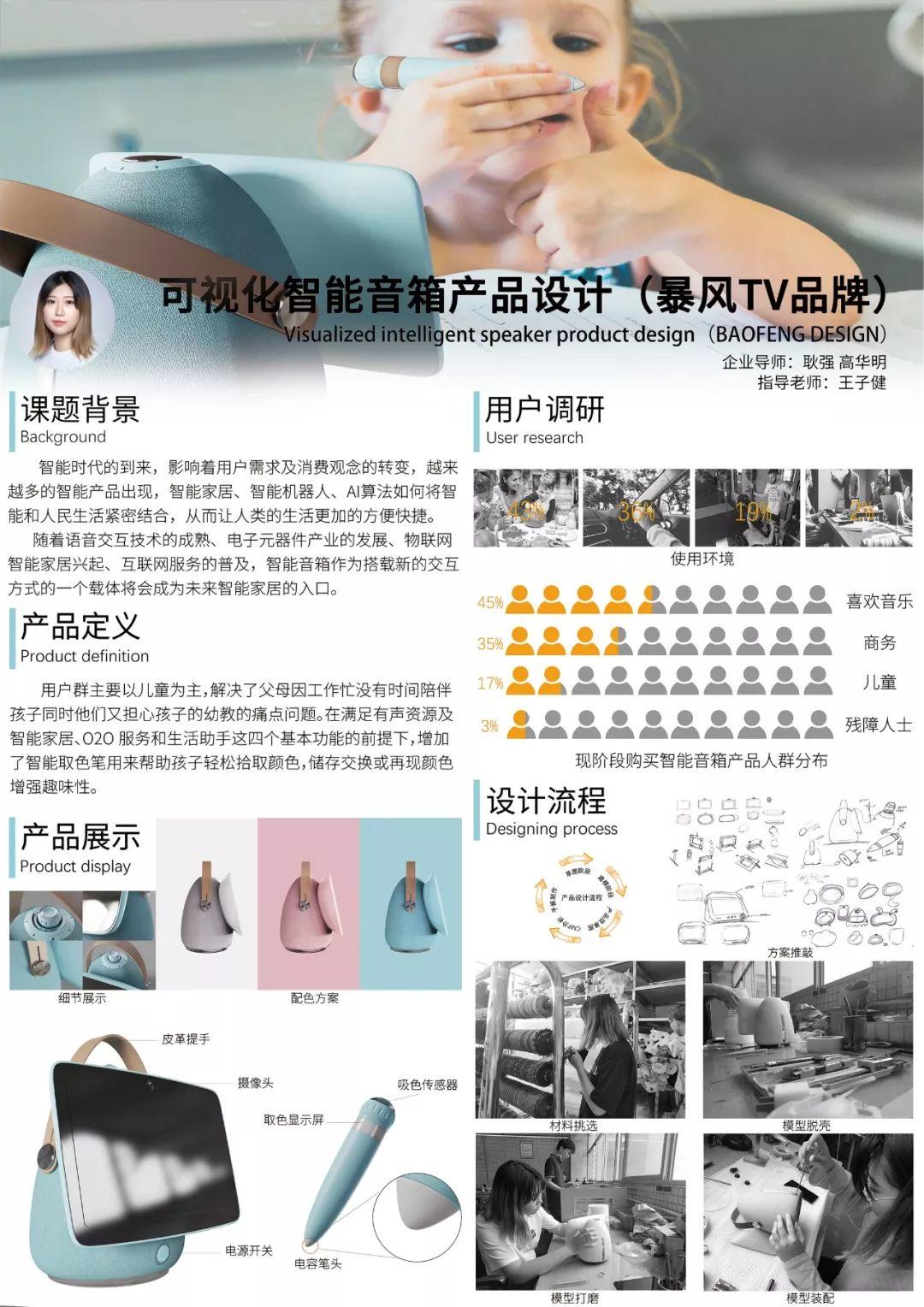 作品展播| 2019(第三届)丝绸之路百校设计专业毕业设计作品大赛(工业设计类)等级奖作品 作品展播| 2019(第三届)丝绸之路百校设计专业毕业设计作品大赛(工业设计类)等级奖作品