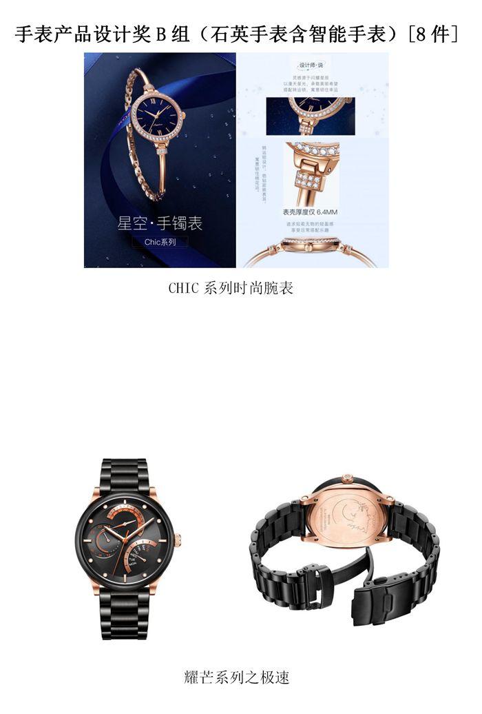 2019第四屆中國(guó)（藍(lán)光杯·漳州）鐘表設(shè)計(jì)大賽入圍作品