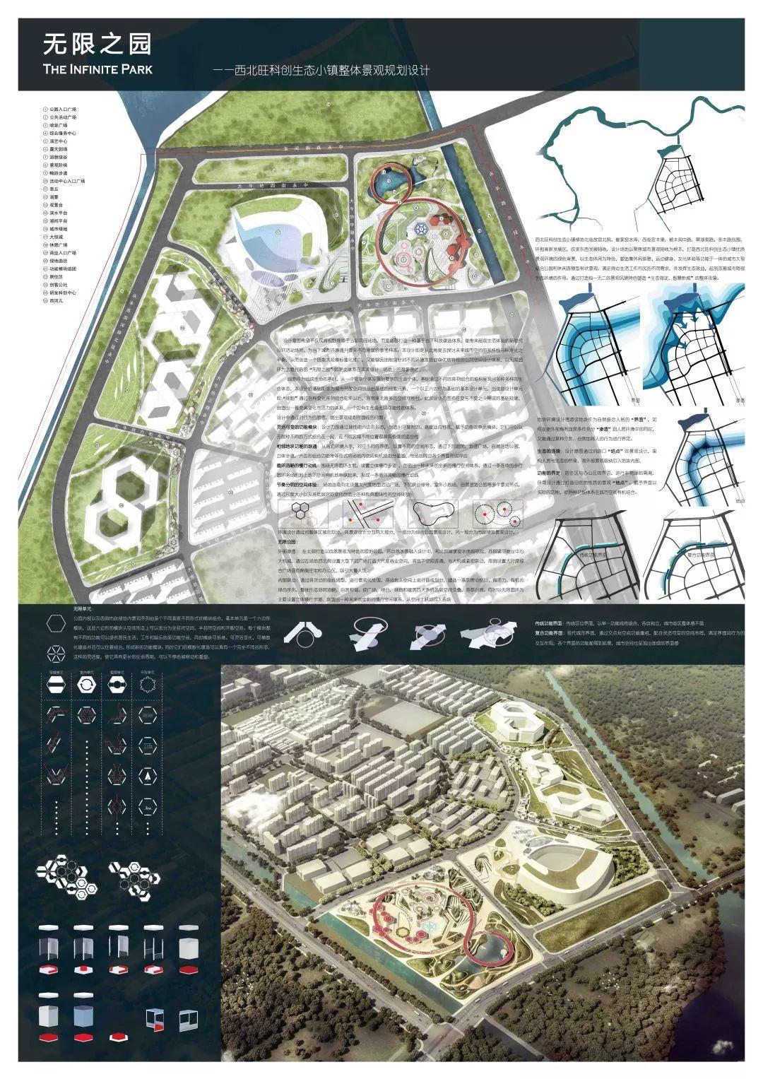 获奖结果揭晓 | 新型城市绿色空间系统设计竞赛 获奖结果揭晓 | 新型城市绿色空间系统设计竞赛