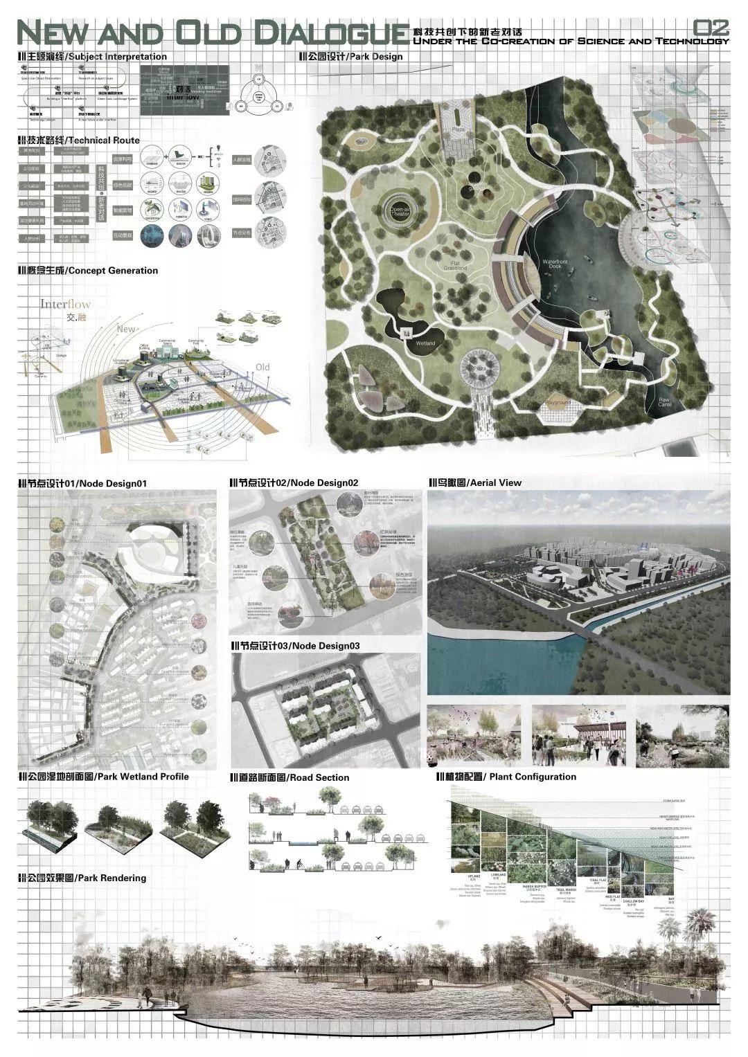 获奖结果揭晓 | 新型城市绿色空间系统设计竞赛 获奖结果揭晓 | 新型城市绿色空间系统设计竞赛