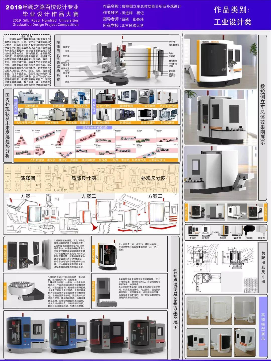 作品展播| 2019(第三届)丝绸之路百校设计专业毕业设计作品大赛(工业设计类)等级奖作品 作品展播| 2019(第三届)丝绸之路百校设计专业毕业设计作品大赛(工业设计类)等级奖作品