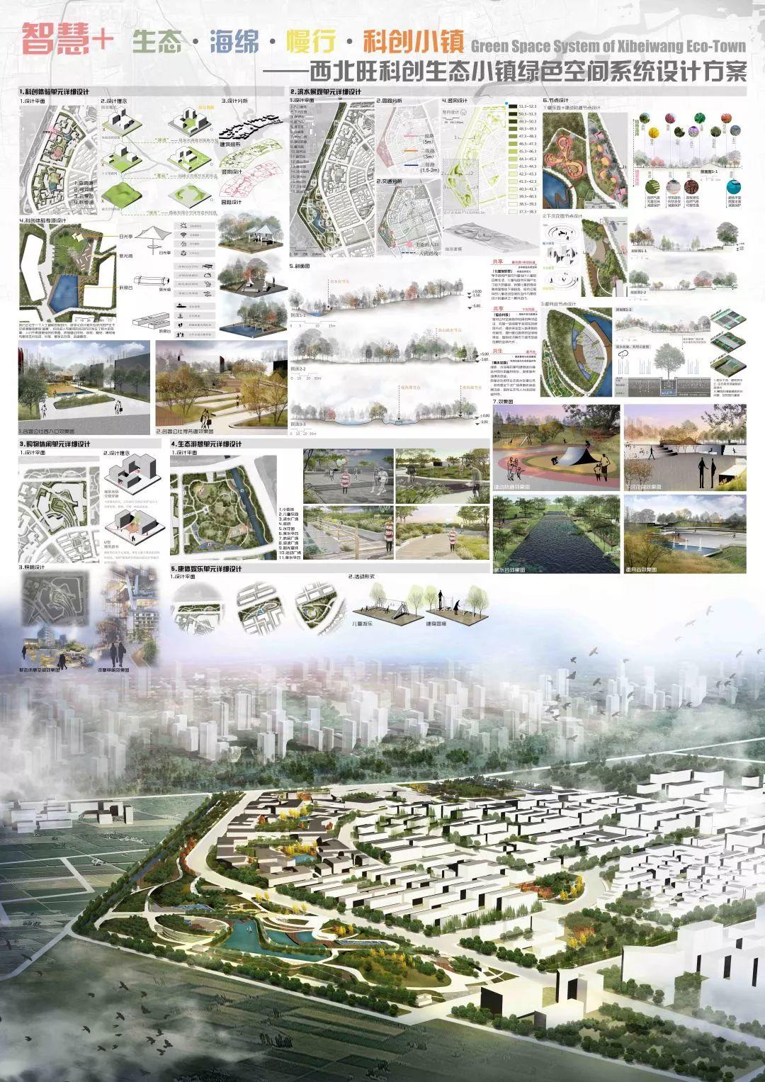 获奖结果揭晓 | 新型城市绿色空间系统设计竞赛 获奖结果揭晓 | 新型城市绿色空间系统设计竞赛