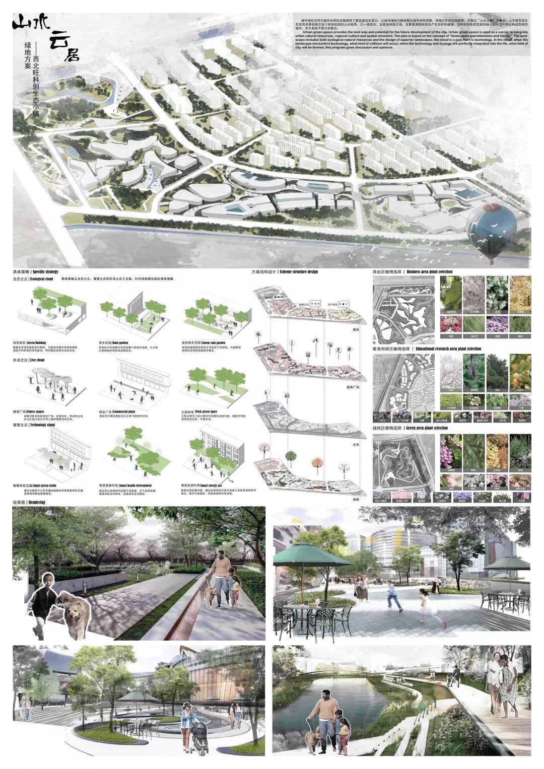 获奖结果揭晓 | 新型城市绿色空间系统设计竞赛 获奖结果揭晓 | 新型城市绿色空间系统设计竞赛