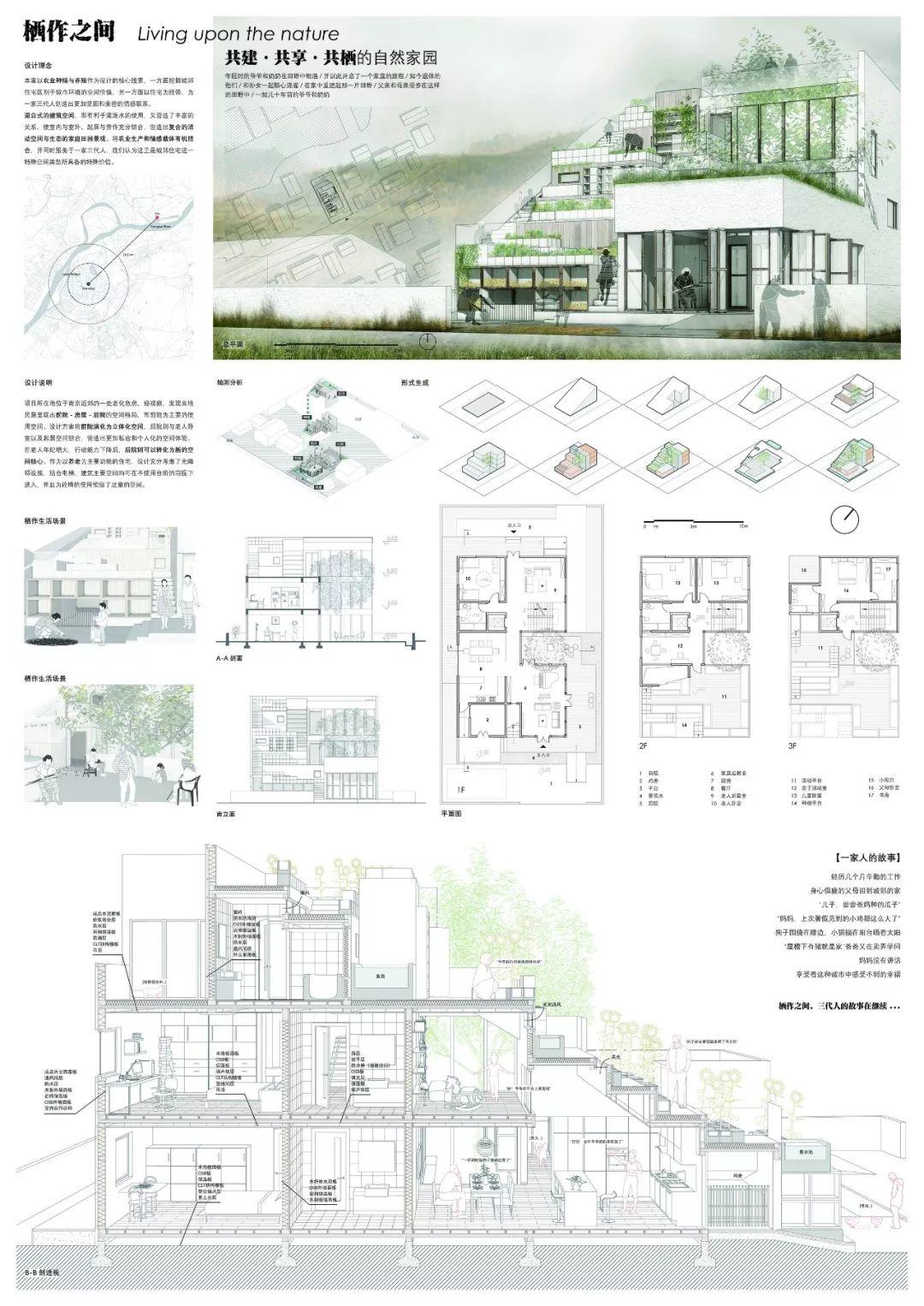 入围名单 |《建筑师》杂志·2019“天作奖”国际大学生建筑设计竞赛