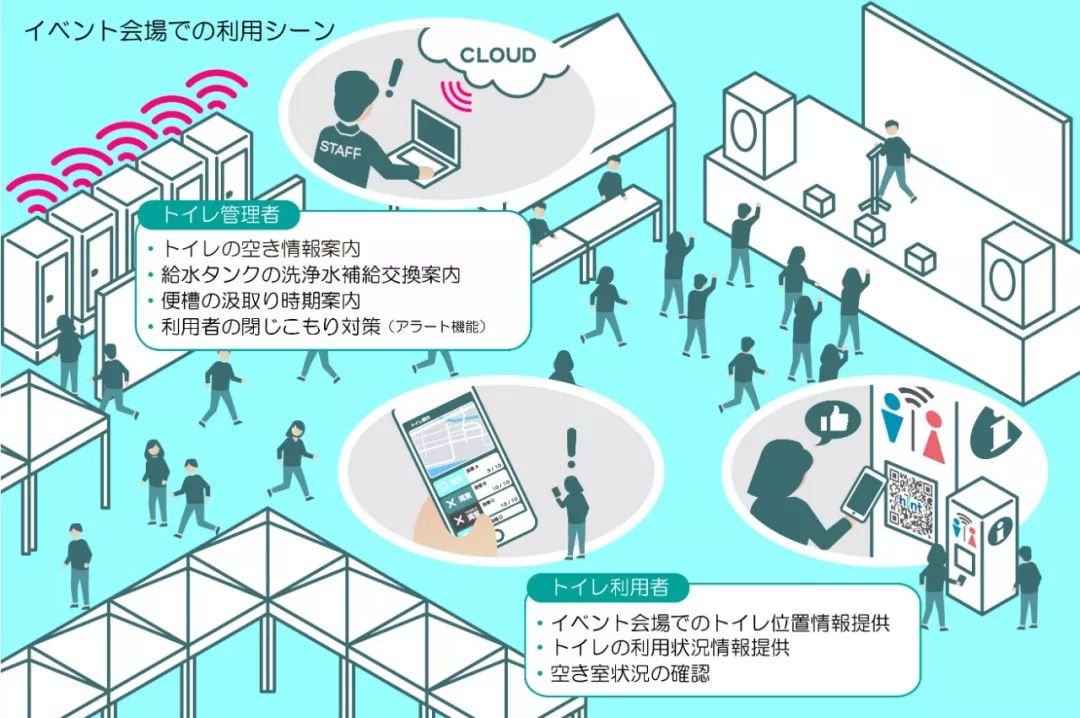 2019年GOOD DESIGN AWARD Best100获奖作品