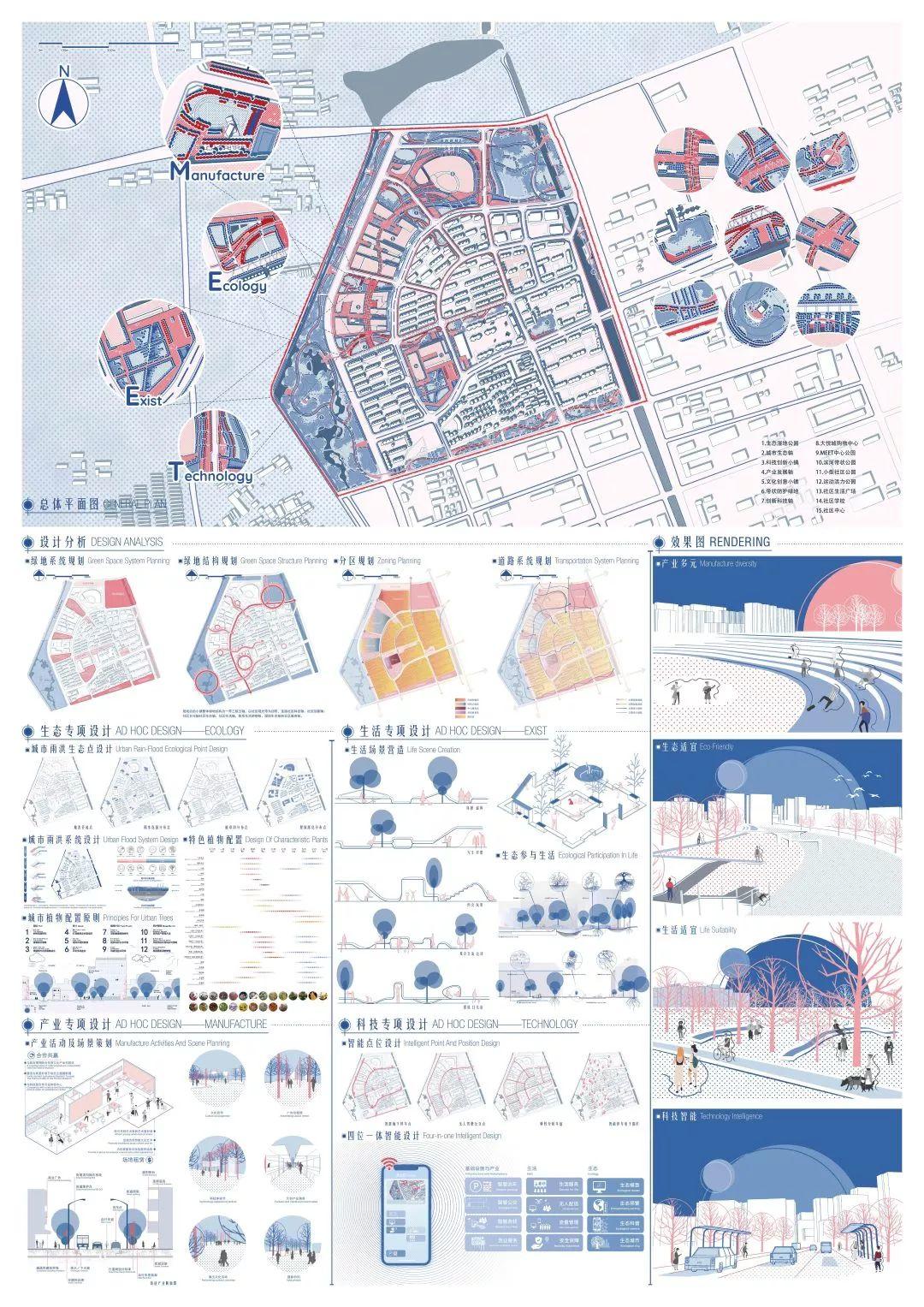 获奖结果揭晓 | 新型城市绿色空间系统设计竞赛 获奖结果揭晓 | 新型城市绿色空间系统设计竞赛