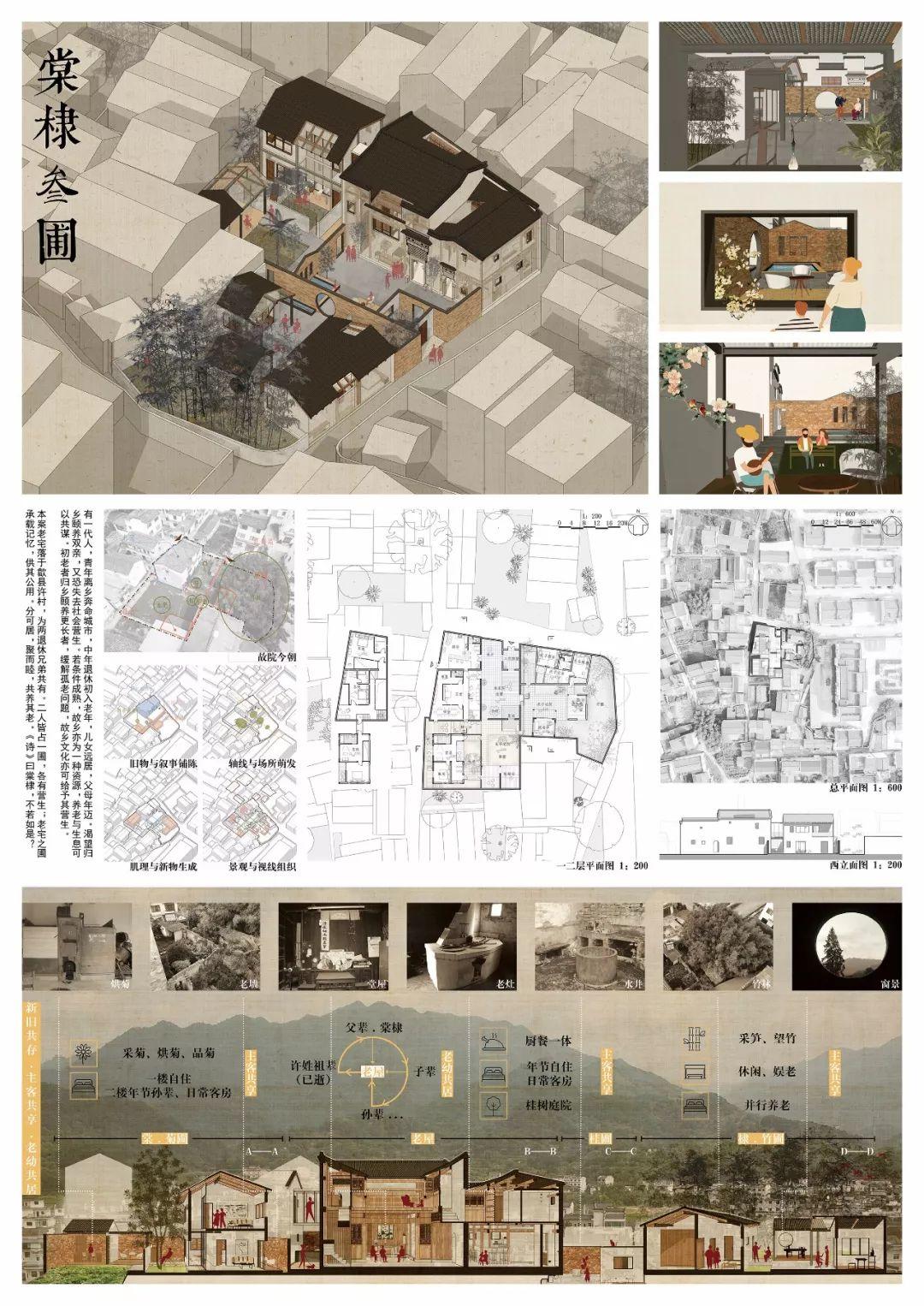 入围名单 |《建筑师》杂志·2019“天作奖”国际大学生建筑设计竞赛