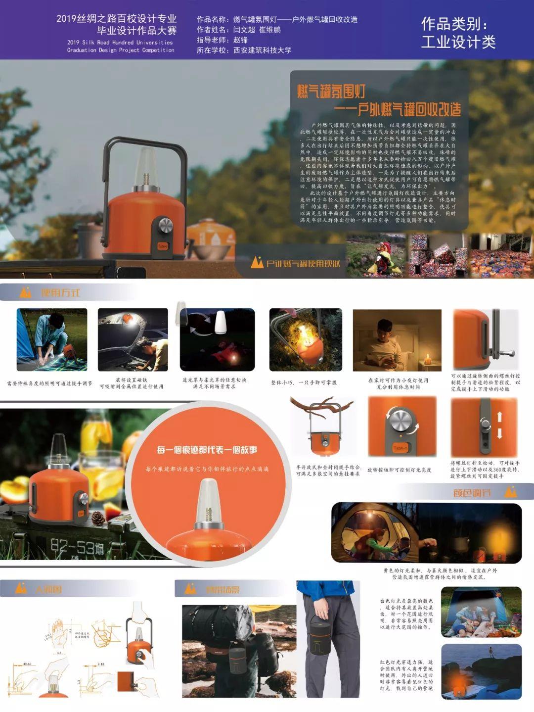 作品展播| 2019(第三届)丝绸之路百校设计专业毕业设计作品大赛(工业设计类)等级奖作品 作品展播| 2019(第三届)丝绸之路百校设计专业毕业设计作品大赛(工业设计类)等级奖作品