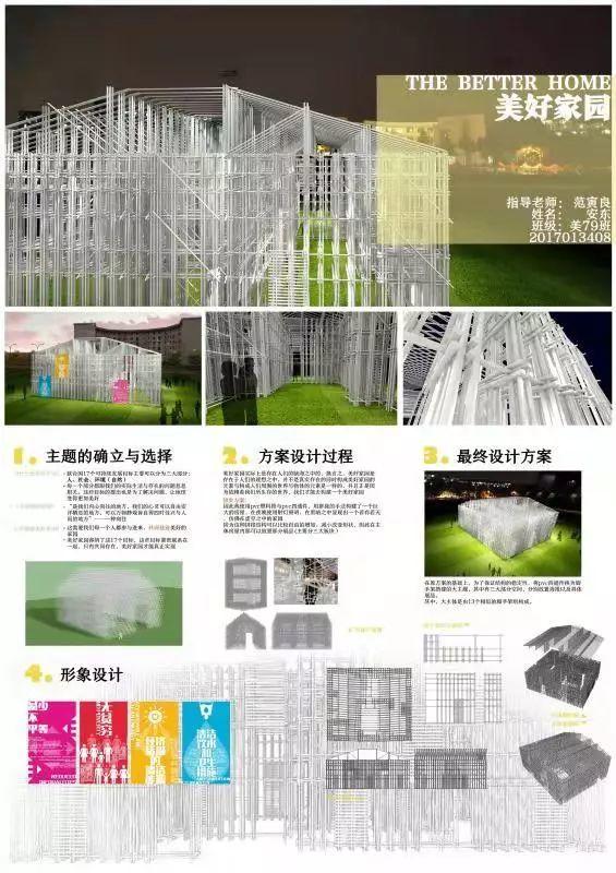 工业设计系美79班《展示设计思维》课程汇报 工业设计系美79班《展示设计思维》课程汇报