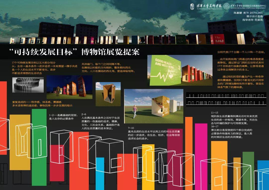 工业设计系美79班《展示设计思维》课程汇报 工业设计系美79班《展示设计思维》课程汇报