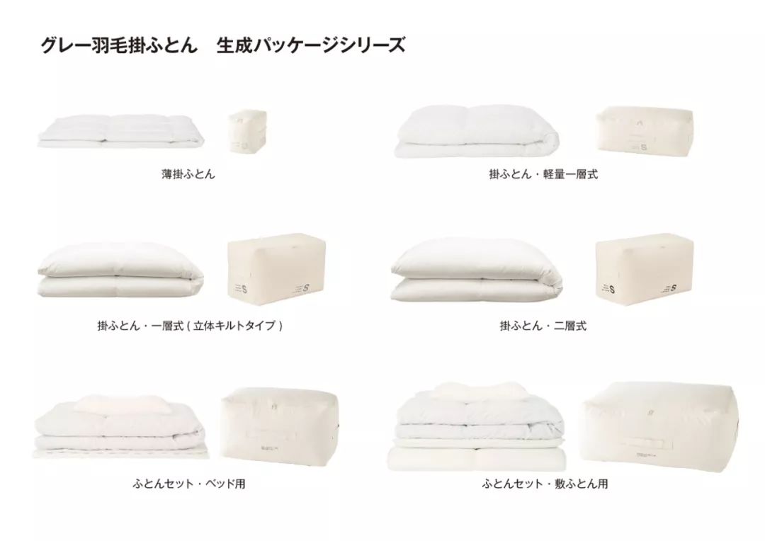 2019年GOOD DESIGN AWARD Best100获奖作品