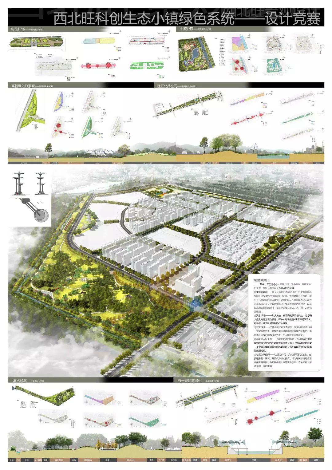 获奖结果揭晓 | 新型城市绿色空间系统设计竞赛 获奖结果揭晓 | 新型城市绿色空间系统设计竞赛