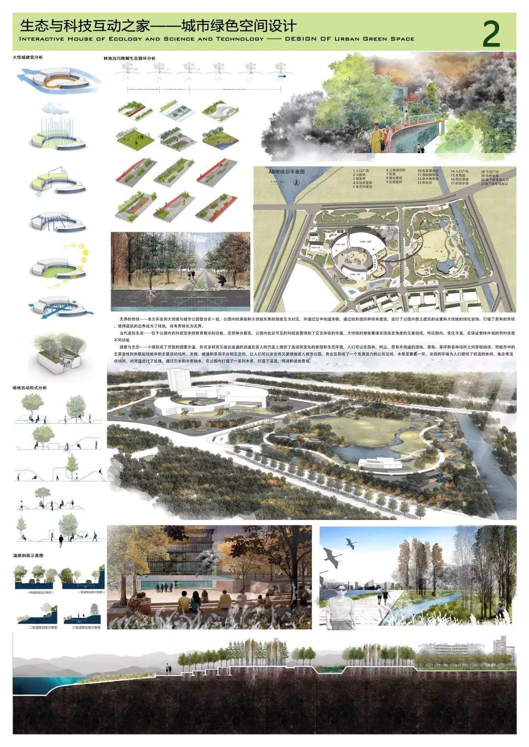 获奖结果揭晓 | 新型城市绿色空间系统设计竞赛 获奖结果揭晓 | 新型城市绿色空间系统设计竞赛