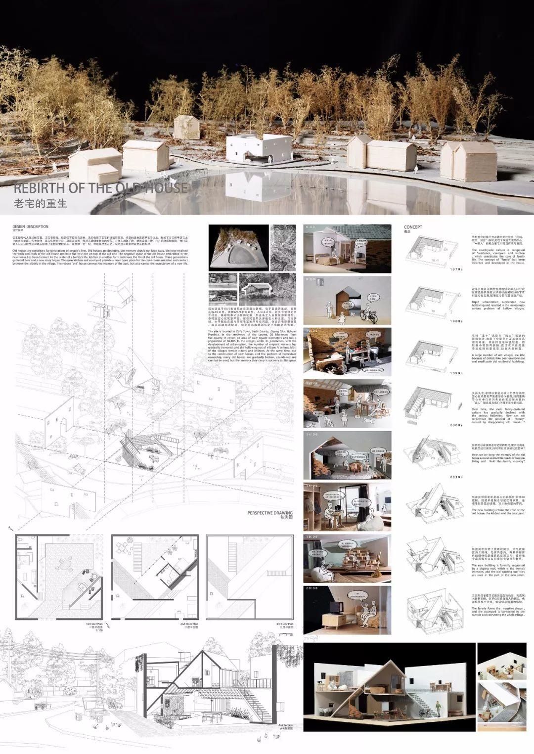 入围名单 |《建筑师》杂志·2019“天作奖”国际大学生建筑设计竞赛