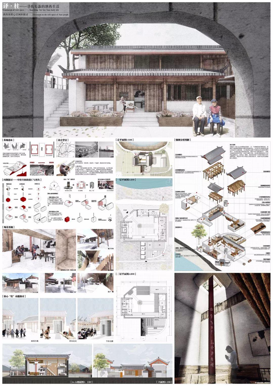 入围名单 |《建筑师》杂志·2019“天作奖”国际大学生建筑设计竞赛