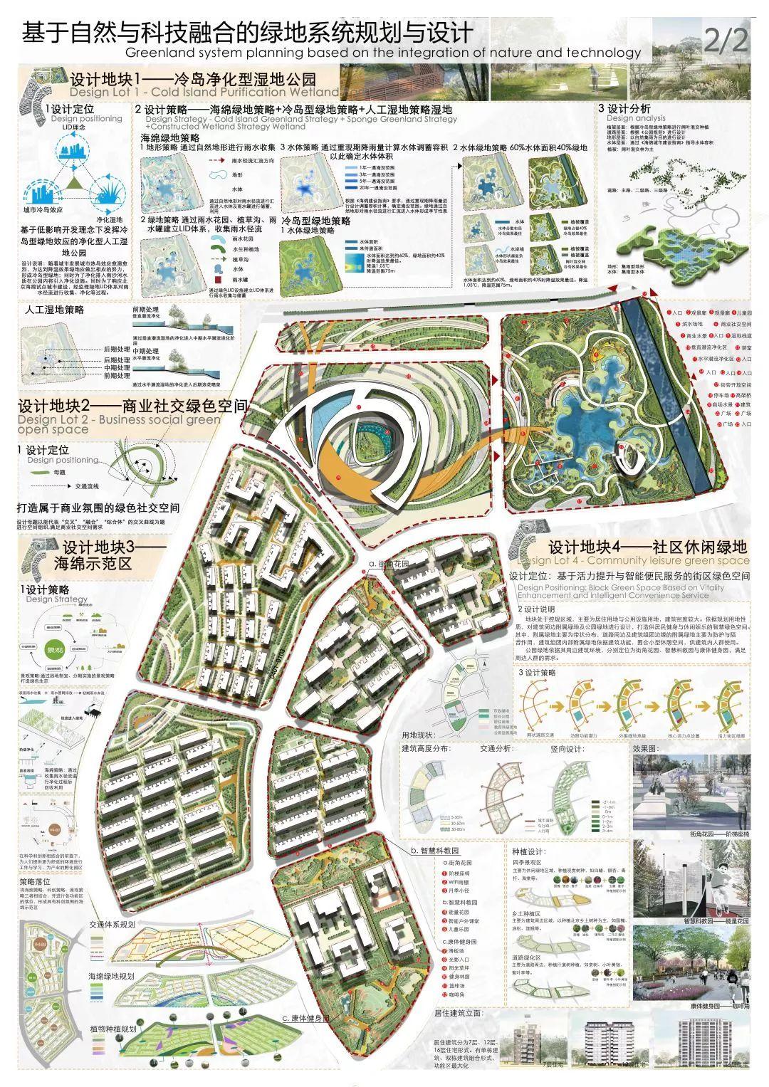 获奖结果揭晓 | 新型城市绿色空间系统设计竞赛 获奖结果揭晓 | 新型城市绿色空间系统设计竞赛