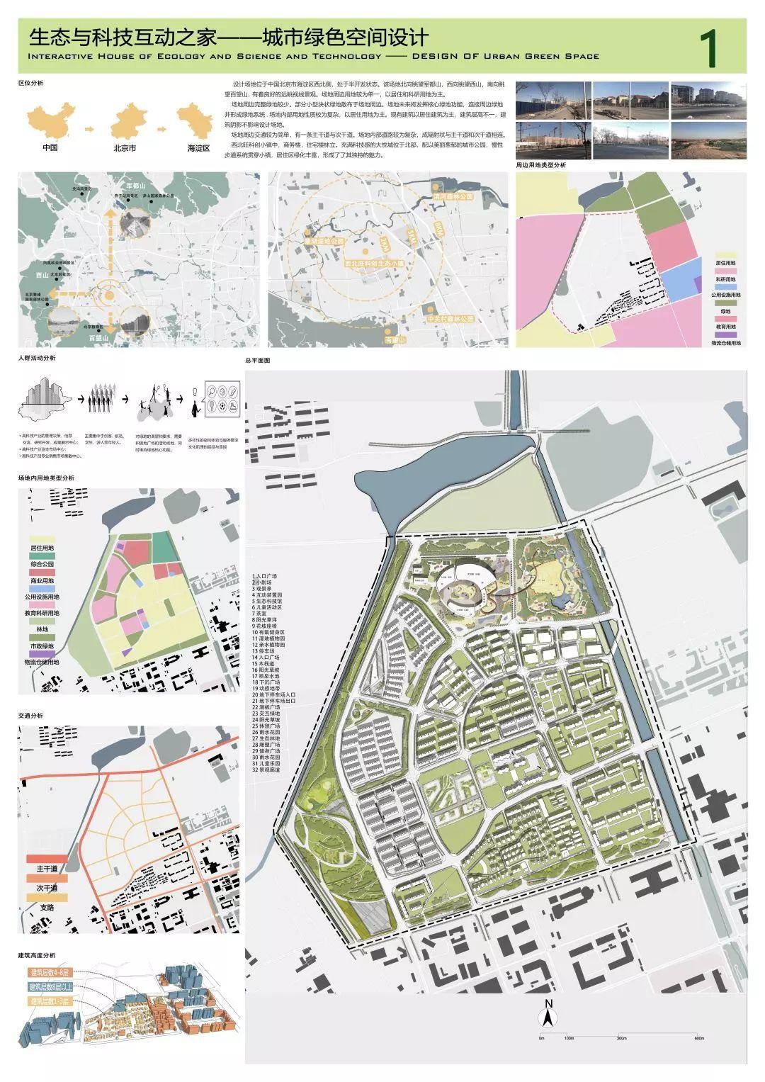 获奖结果揭晓 | 新型城市绿色空间系统设计竞赛 获奖结果揭晓 | 新型城市绿色空间系统设计竞赛