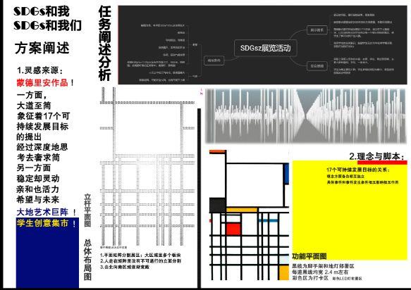 工业设计系美79班《展示设计思维》课程汇报 清华大学美术学院工业设计系美79班《展示设计思维》课程设计作品汇报