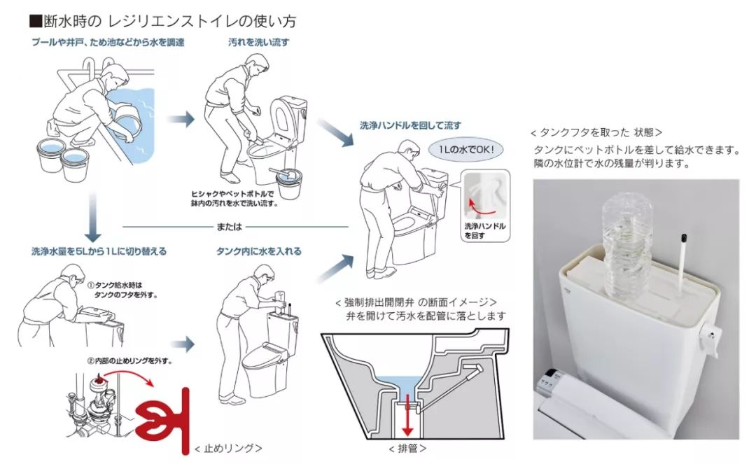 2019年GOOD DESIGN AWARD Best100获奖作品