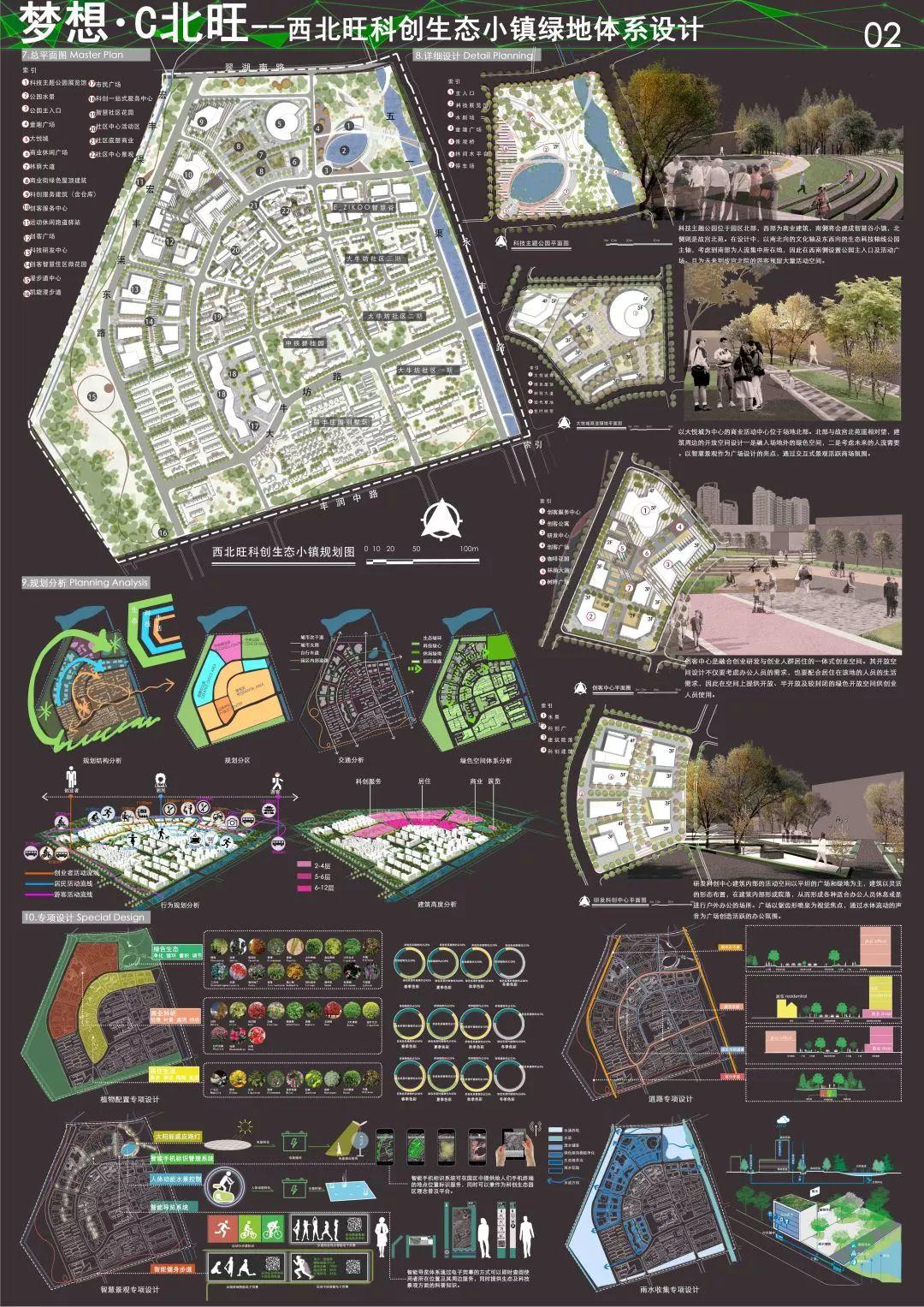 获奖结果揭晓 | 新型城市绿色空间系统设计竞赛 获奖结果揭晓 | 新型城市绿色空间系统设计竞赛