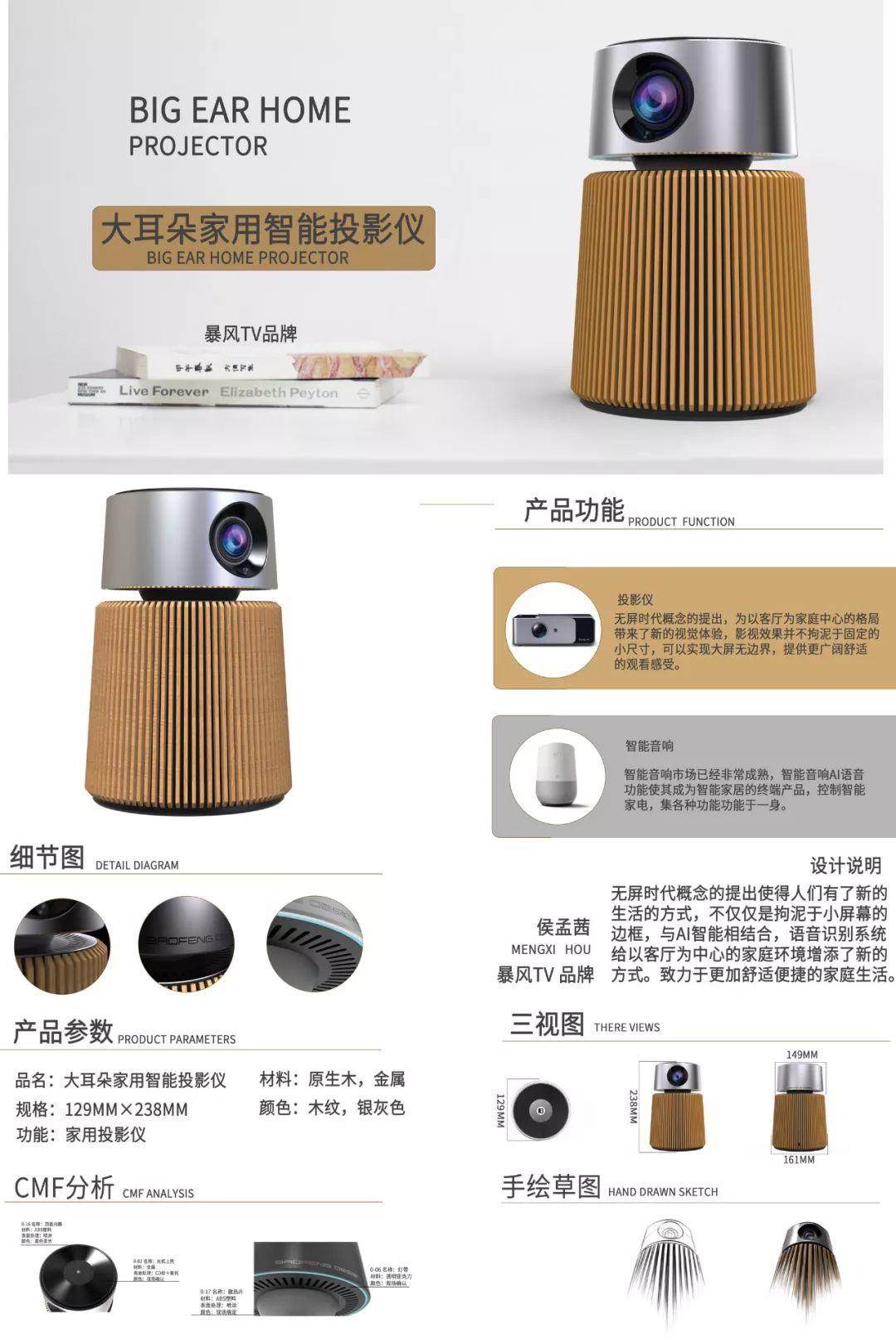 作品展播| 2019(第三届)丝绸之路百校设计专业毕业设计作品大赛(工业设计类)等级奖作品 作品展播| 2019(第三届)丝绸之路百校设计专业毕业设计作品大赛(工业设计类)等级奖作品