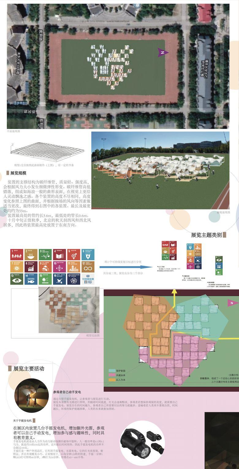 工业设计系美79班《展示设计思维》课程汇报 清华大学美术学院工业设计系美79班《展示设计思维》课程设计作品汇报