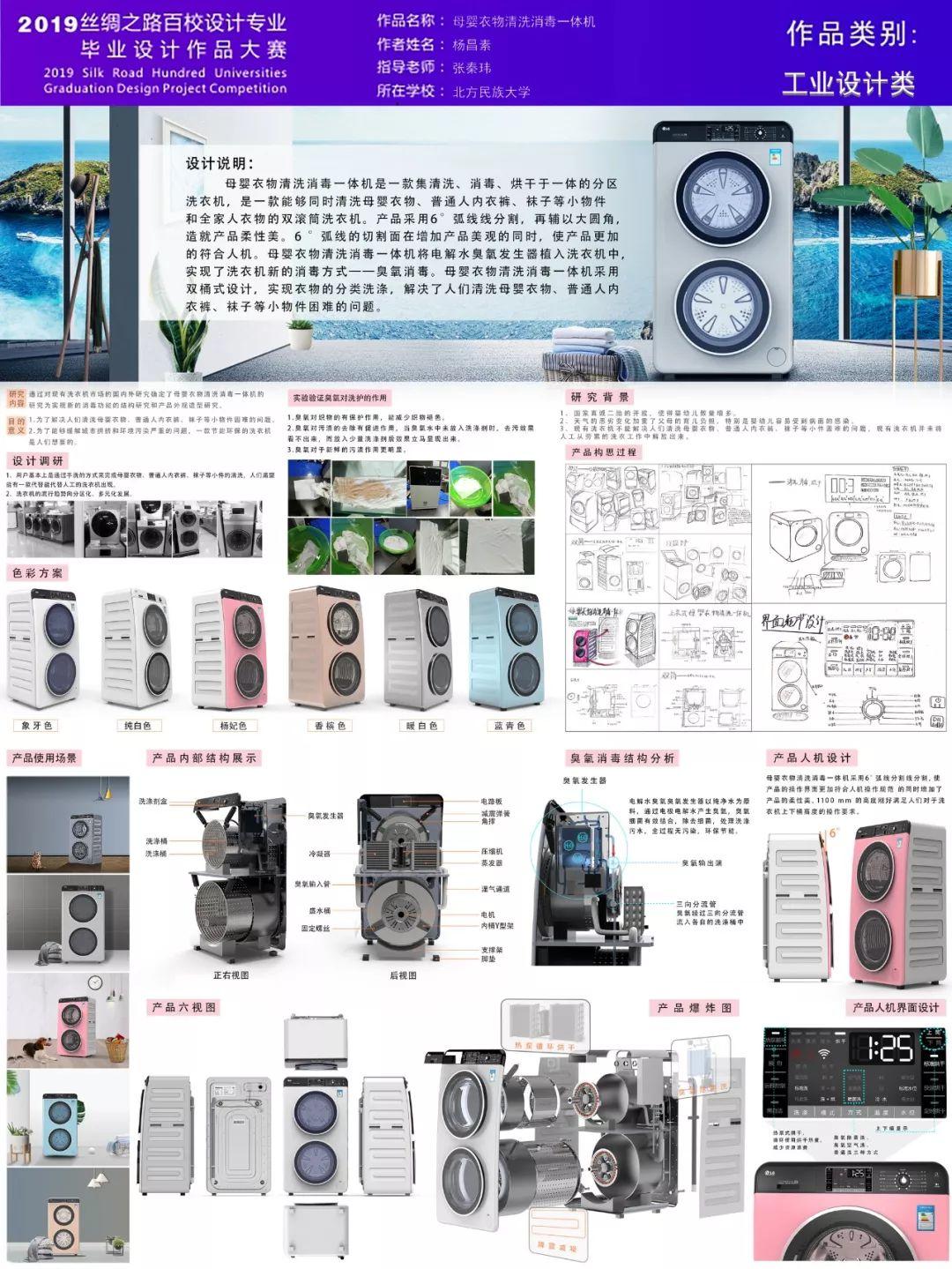 作品展播| 2019(第三届)丝绸之路百校设计专业毕业设计作品大赛(工业设计类)等级奖作品 作品展播| 2019(第三届)丝绸之路百校设计专业毕业设计作品大赛(工业设计类)等级奖作品