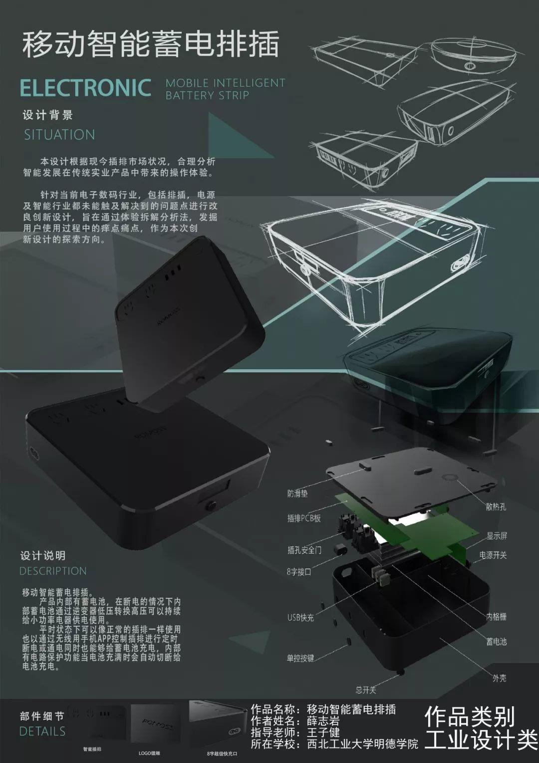 作品展播| 2019(第三届)丝绸之路百校设计专业毕业设计作品大赛(工业设计类)等级奖作品 作品展播| 2019(第三届)丝绸之路百校设计专业毕业设计作品大赛(工业设计类)等级奖作品