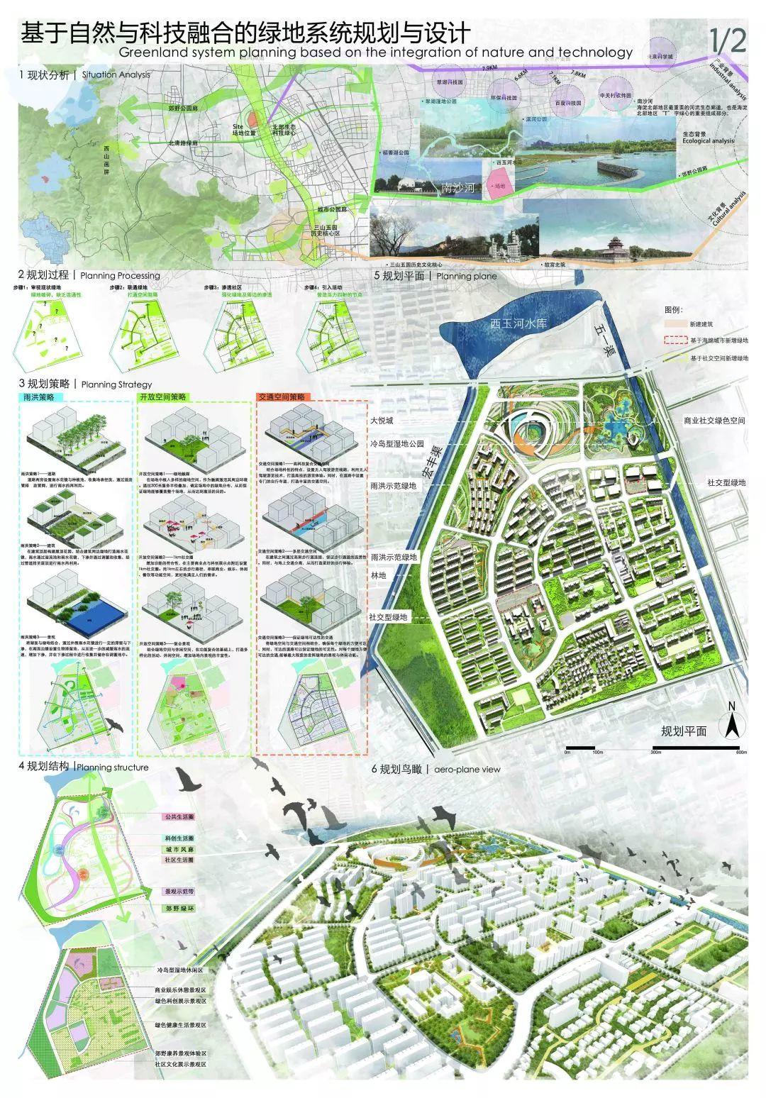 获奖结果揭晓 | 新型城市绿色空间系统设计竞赛 获奖结果揭晓 | 新型城市绿色空间系统设计竞赛