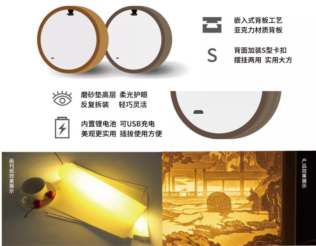 有創(chuàng)意還很美！“新非遺 新跨界”非遺文創(chuàng)設(shè)計(jì)大賽票選開始，快來為你喜歡的作品打call吧！