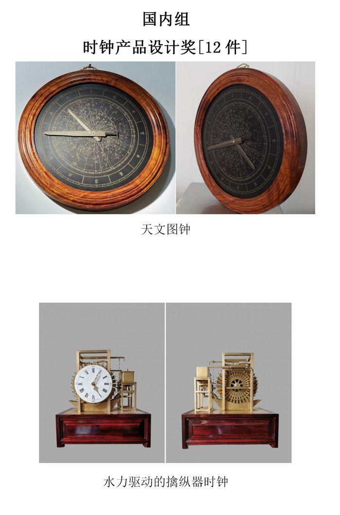 2019第四届中国（蓝光杯·漳州）钟表设计大赛入围作品