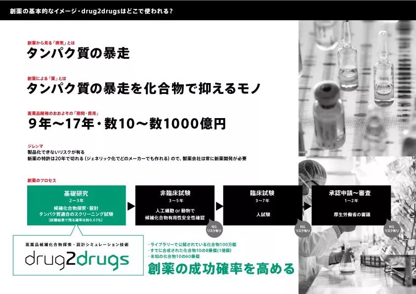 2019年GOOD DESIGN AWARD Best100获奖作品