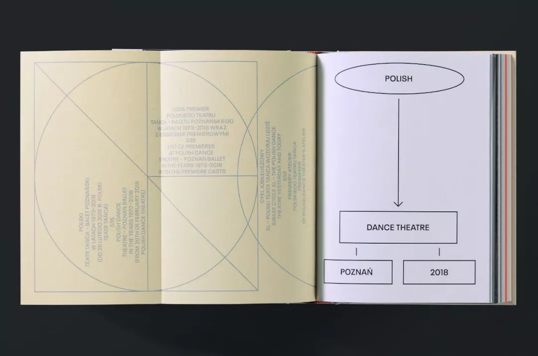 波兰平面设计奖 POLISH GRAPHIC DESIGN获奖作品