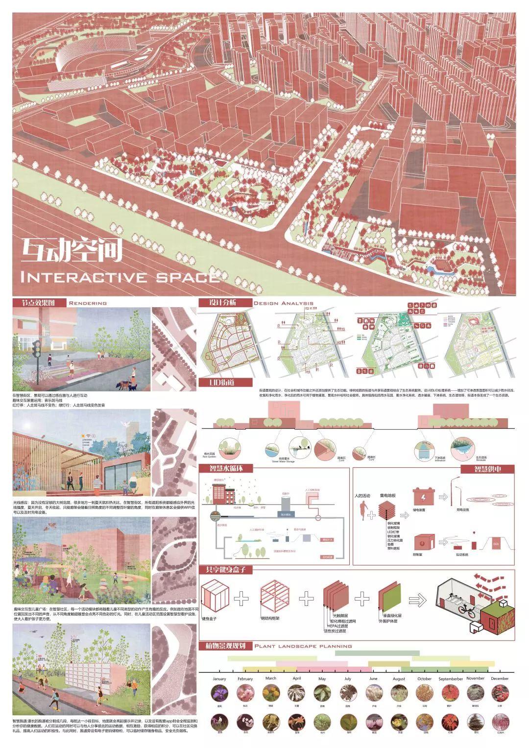 获奖结果揭晓 | 新型城市绿色空间系统设计竞赛 获奖结果揭晓 | 新型城市绿色空间系统设计竞赛