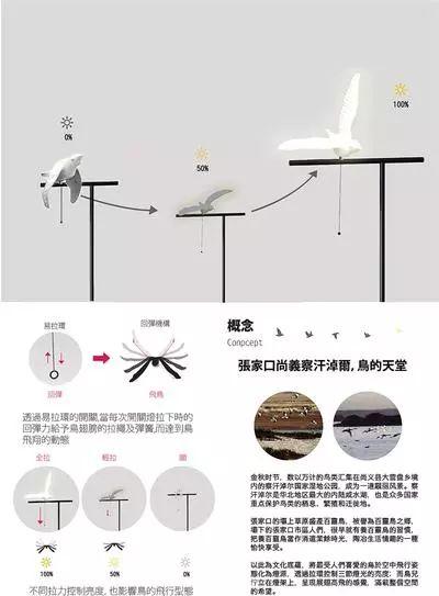 2018河北省文化创意设计大赛优秀奖作品赏析 2018河北省文化创意设计大赛优秀奖作品赏析