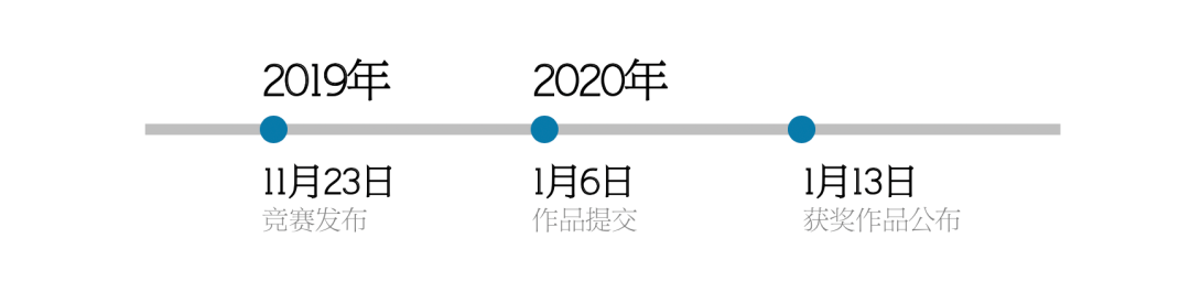 2019 眉山·丹棱·幸福古村公共艺术装置与泛博物馆建筑设计国际竞赛  