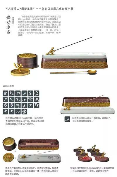 2018河北省文化创意设计大赛优秀奖作品赏析 2018河北省文化创意设计大赛优秀奖作品赏析