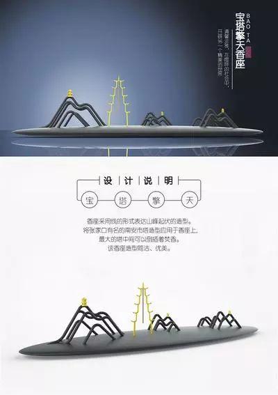 2018河北省文化创意设计大赛优秀奖作品赏析 2018河北省文化创意设计大赛优秀奖作品赏析