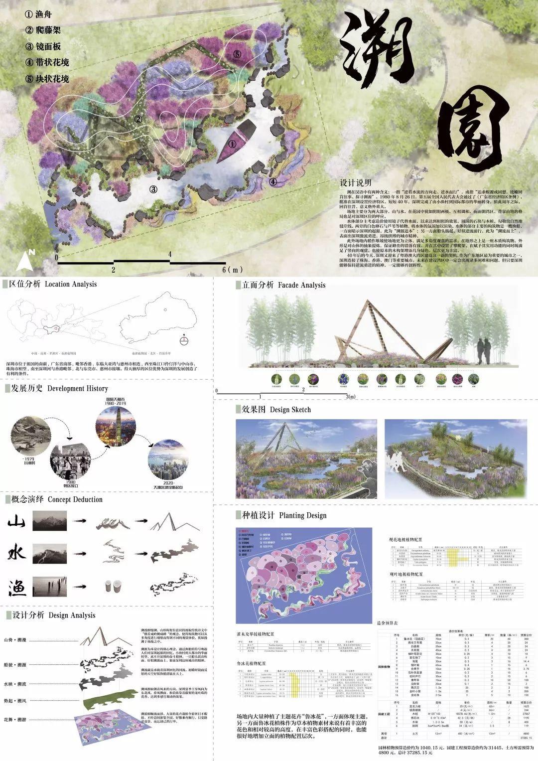 大奖花落谁家! | 2020大学生未来花园设计竞赛 大奖花落谁家! | 2020大学生未来花园设计竞赛