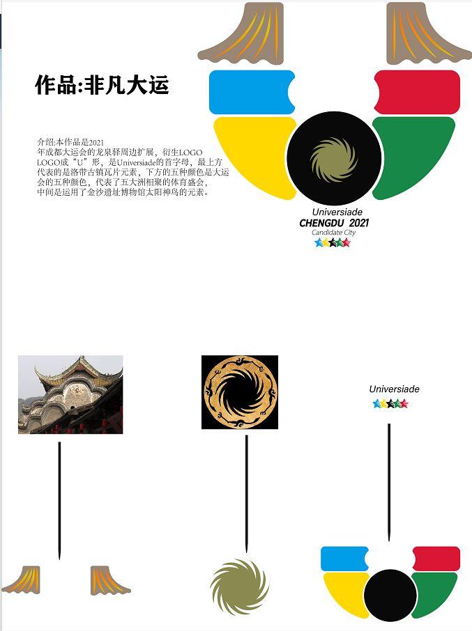 大面铺子文化创意产品设计大赛开始投票啦! 2019·首届龙泉驿区“艺创新生活”大面铺子文化创意产品设计大赛入围作品